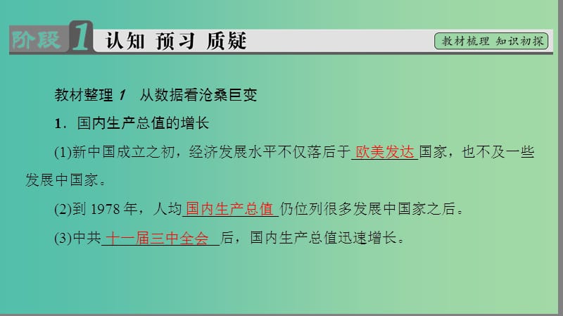 高中历史第4单元中国社会主义建设发展道路的探索第21课经济腾飞与生活巨变课件岳麓版.ppt_第3页