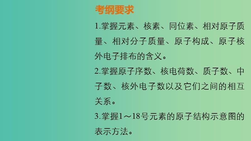 高考化学 第五章 物质结构 元素周期律 第1讲 原子结构复习课件.ppt_第2页