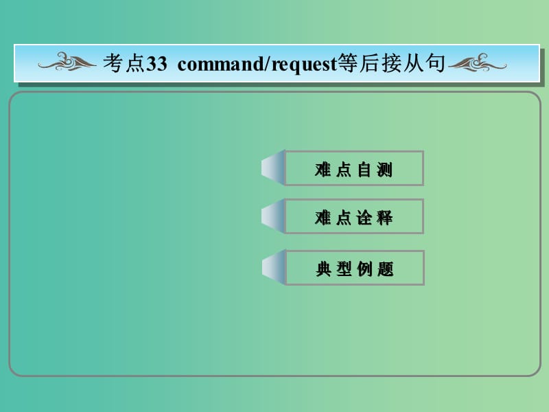 高考英语总复习 常考句式 command.request that从句课件 新人教版.ppt_第1页