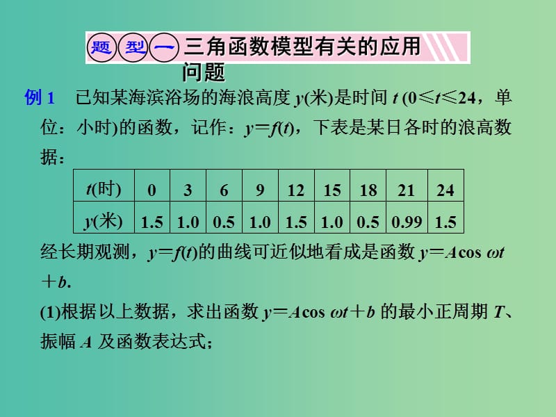 高考数学一轮复习 三角函数模型及其简单应用课件.ppt_第3页