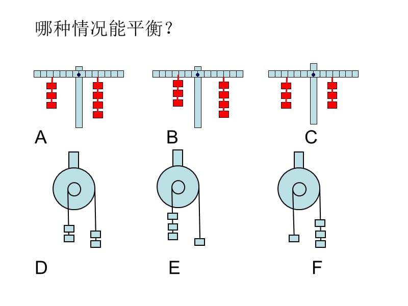 六年级-科学《工具和机械》复习与测试.ppt_第1页