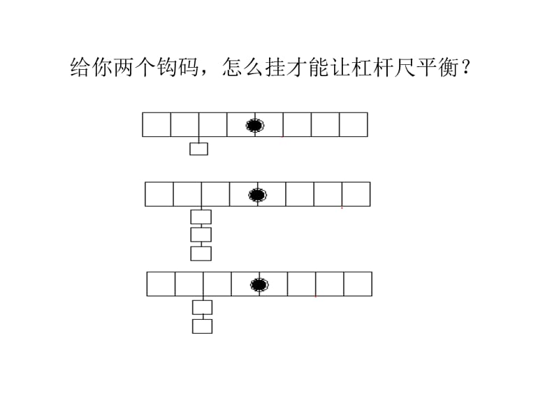 六年级-科学《工具和机械》复习与测试.ppt_第2页