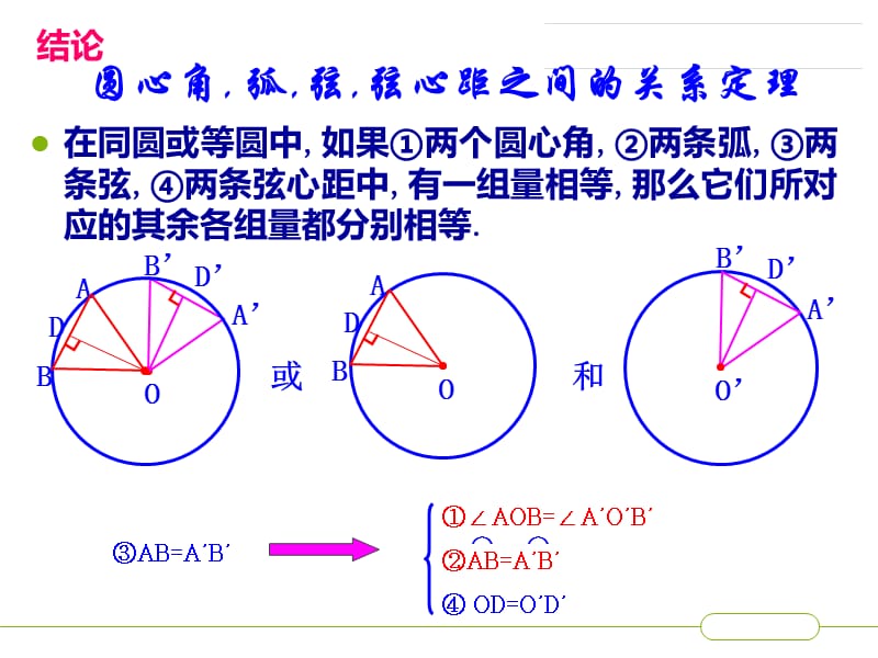 圆心角之圆心角与弧的度数.ppt_第2页