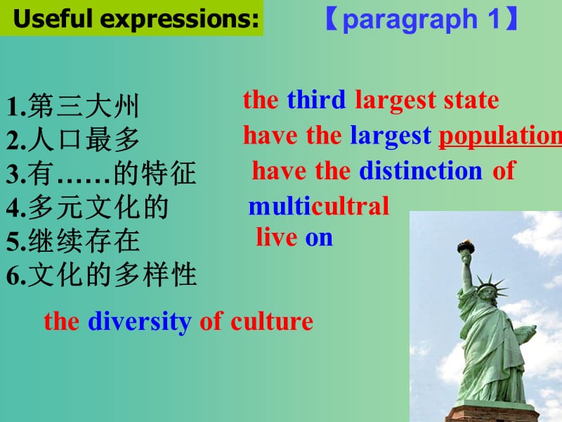 高考英语 Unit1 A land of diversity language points课件 新人教版选修8.ppt_第1页