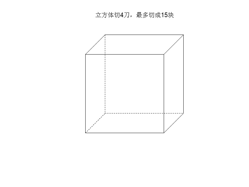 刀可以把立体切割几块的展示图.ppt_第1页