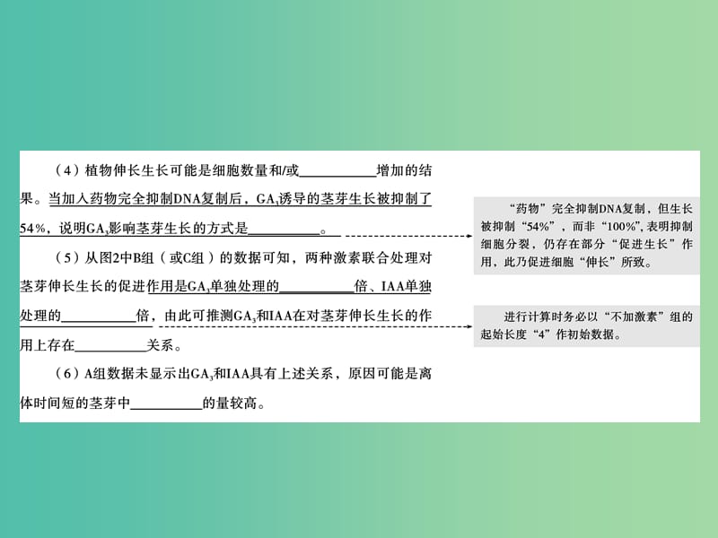 高考生物二轮专题复习 体系通关2 高频考点4 植物激素调节及相关实验探究课件.ppt_第3页