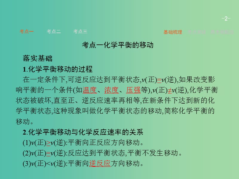 高考化学一轮复习 7.3 化学平衡的移动 化学反应进行的方向课件.ppt_第2页