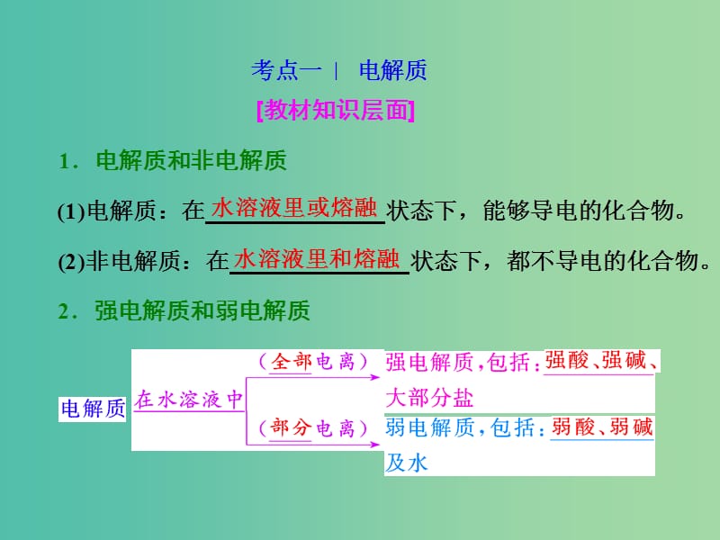 高考化学一轮复习 模块二 第四章 第二节 离子反应课件.ppt_第2页