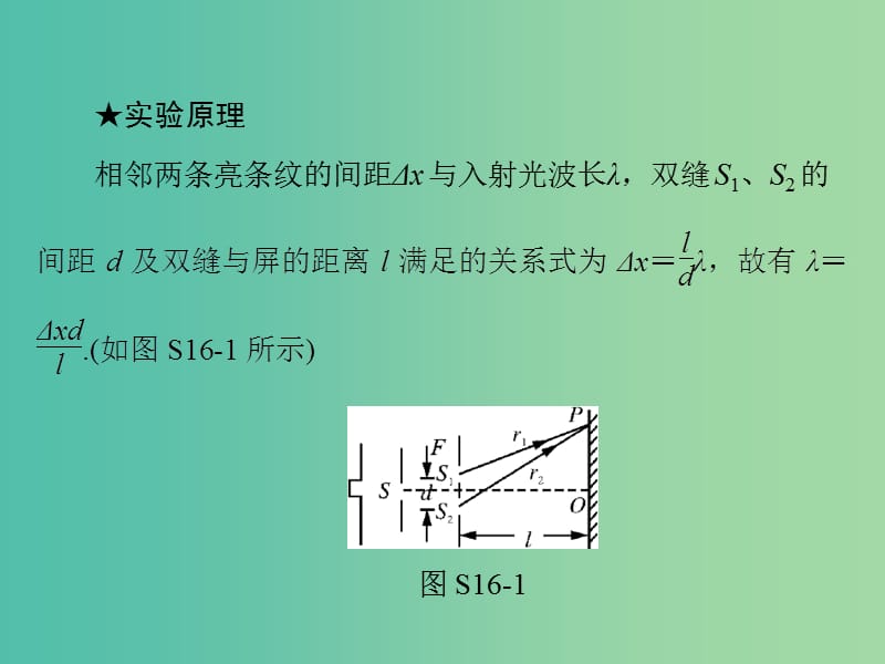 高考物理大一轮复习实验十六用双缝干涉测光的波长课件.ppt_第3页