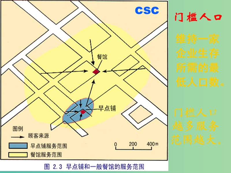 高考地理 城市空间结构 城市化过程中的问题及其解决途径课件.ppt_第2页