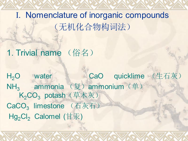 化合物英文命名规则.ppt_第2页