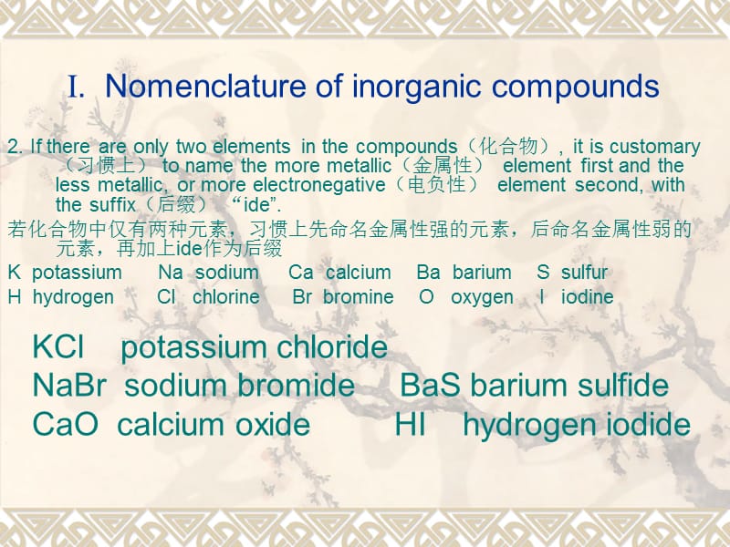 化合物英文命名规则.ppt_第3页