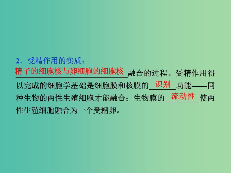 高考生物二轮复习 第二部分 高分提能策略 二 教材依纲回扣（3.1）细胞的增殖和受精作用课件.ppt_第3页