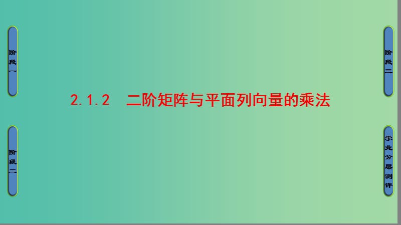 高中数学2.1二阶矩阵与平面向量2二阶矩阵与平面列向量的乘法课件苏教版.ppt_第1页