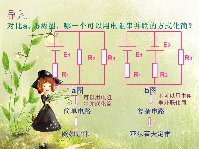 基尔霍夫电流定律课件.ppt_第2页