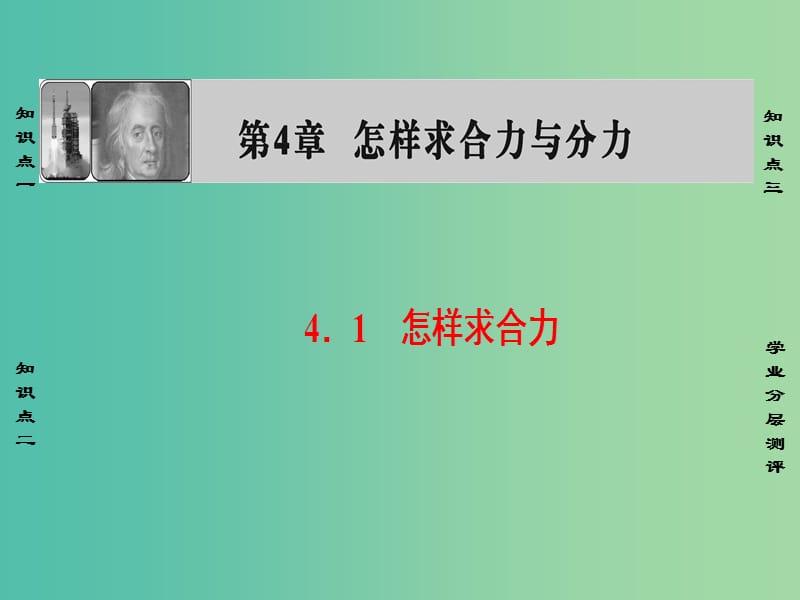 高中物理 第4章 怎样求合力与分力 4.1 怎样求合力课件 沪科版必修1.ppt_第1页