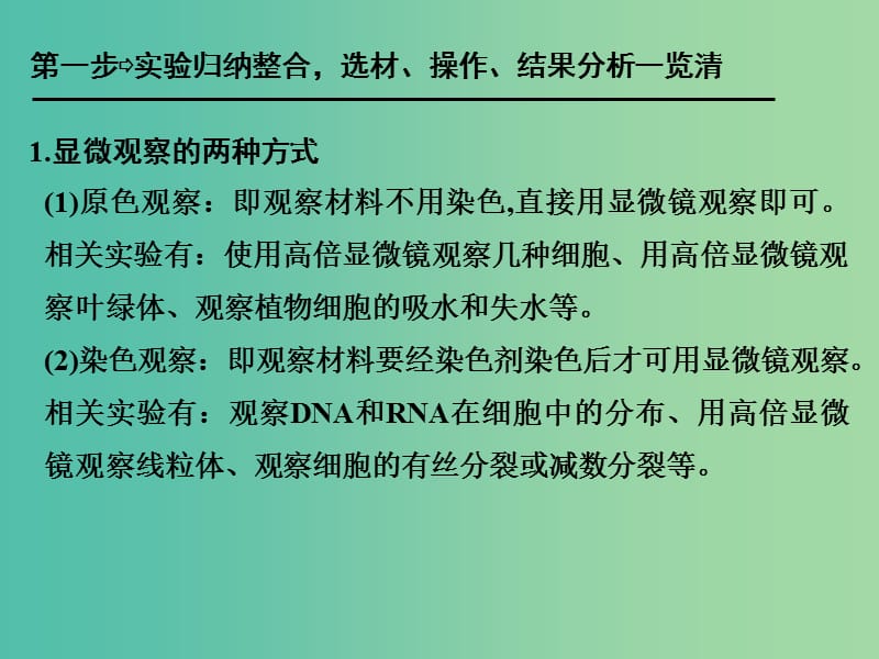 高考生物一轮复习 第2单元 细胞的基本结构与物质运输 补上一课2 显微镜观察类实验整合课件 新人教版.ppt_第2页