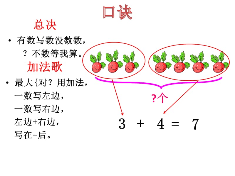 人教版小学一年级上册数学看图列式.ppt_第3页