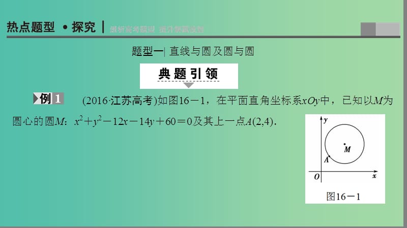 高考数学二轮专题复习与策略 第1部分 专题5 解析几何 第16讲 高考中的圆课件(理).ppt_第2页