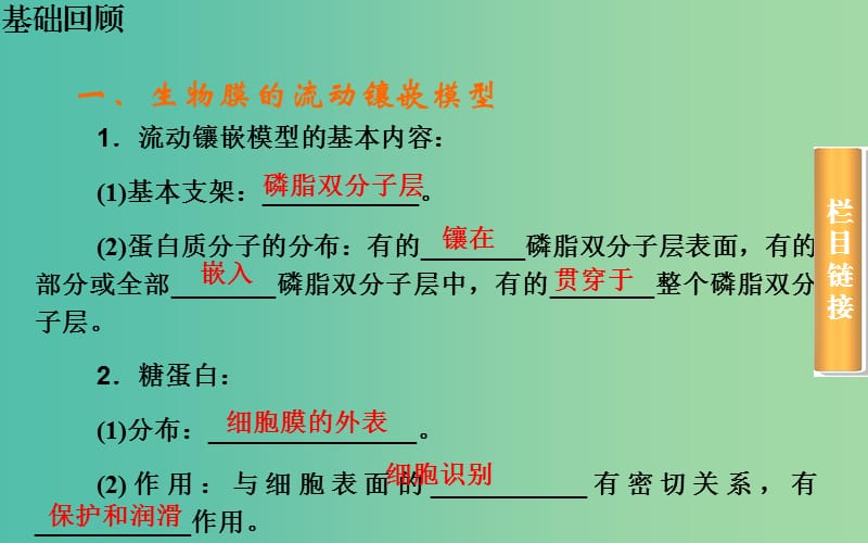 高考生物一轮复习 生物膜的流动镶嵌模型和物质跨膜运输的方式课件.ppt_第3页