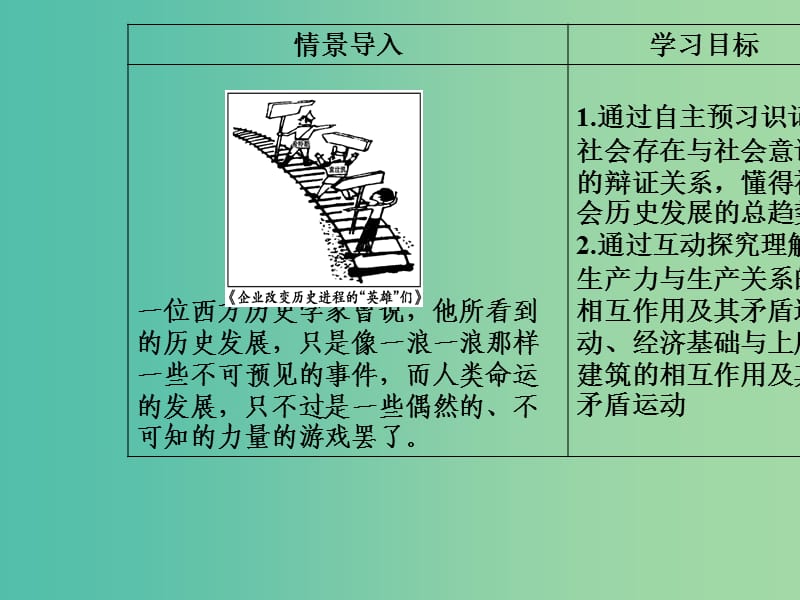 高中政治第四单元认识社会与价值选择第十一课第一框社会发展的规律课件新人教版.ppt_第3页