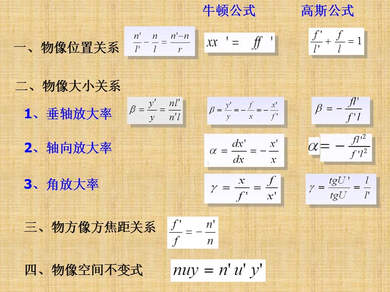 《应用光学》第2章课后答案.ppt_第2页