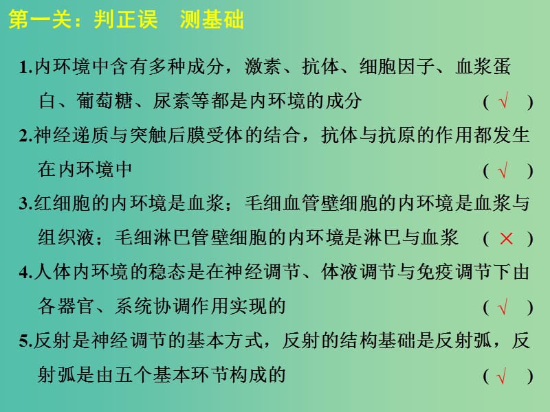 高考生物一轮复习 单元排查过三关（七）课件 苏教版 .ppt_第3页