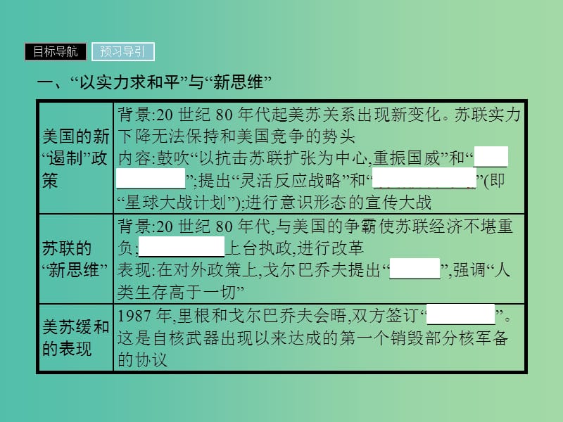 高中历史第四单元雅尔塔体系下的冷战与和平第4课两极格局的结束课件新人教版.ppt_第3页