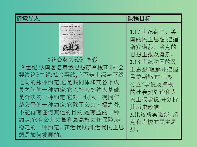 高中历史 近代民主思想与实践 第一单元 从“朕即国家”到“主权在民”3 近代民主思想的发展课件 岳麓版选修2.ppt_第2页