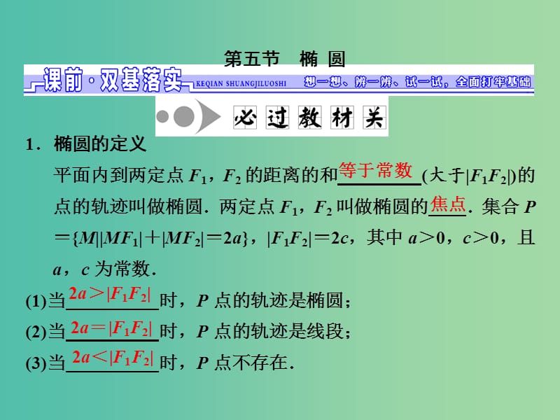 高三数学一轮总复习第九章平面解析几何第五节椭圆课件理.ppt_第1页