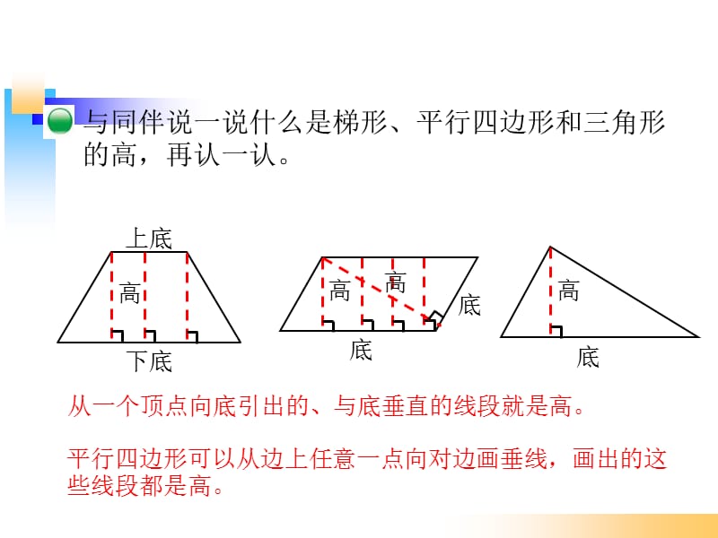 (新北师大版)五年级数学上册《认识底和高》.ppt_第3页