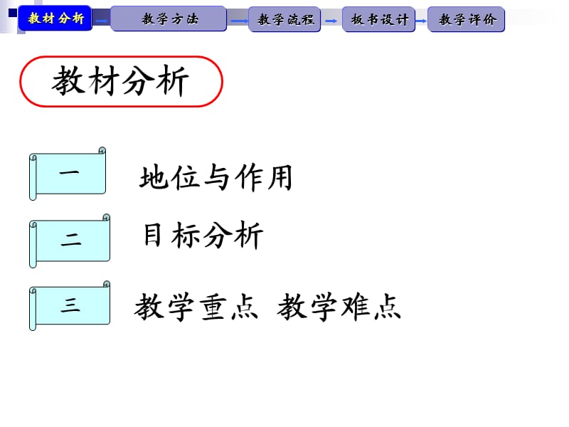 函数奇偶性说课稿.ppt_第3页