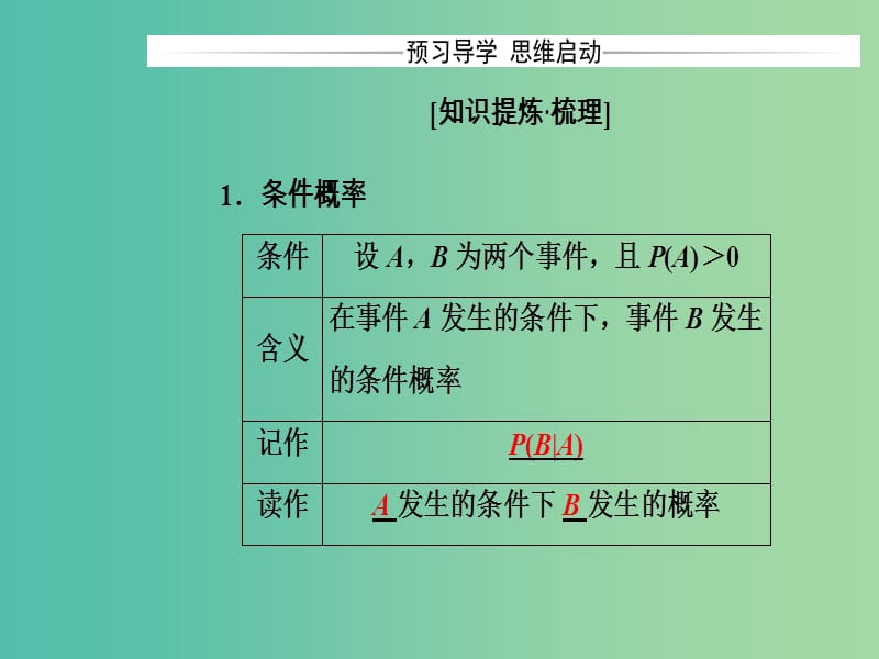 高中数学第二章随机变量及其分布2.2二项分布及其应用2.2.1条件概率课件新人教A版.ppt_第3页