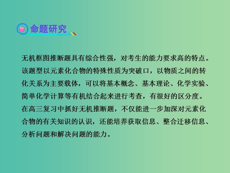 高考化学一轮复习《无机推断题的突破方法》课件.ppt_第2页