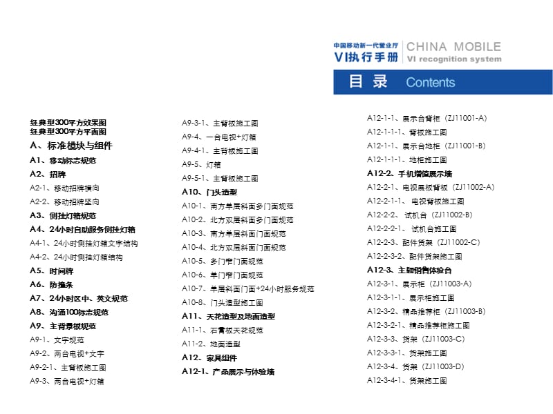 中国移动新一代营业厅VI手册(广告精简版).ppt_第3页