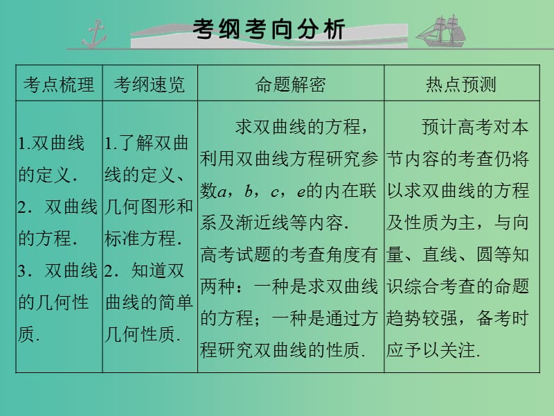 高考数学复习 第九章 第四节 双曲线及其性质课件 文.ppt_第2页