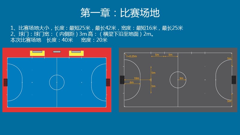 五人制小学校园足球比赛规则.ppt_第2页