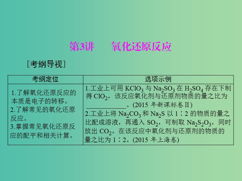 高中化学一轮复习 第一单元 第3讲 氧化还原反应课件.ppt_第1页