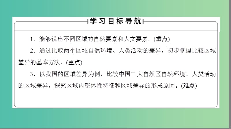 高中地理 第1单元 区域地理环境和人类活动 第二节 自然环境和人类活动的区域差异课件 鲁教版必修3.ppt_第2页