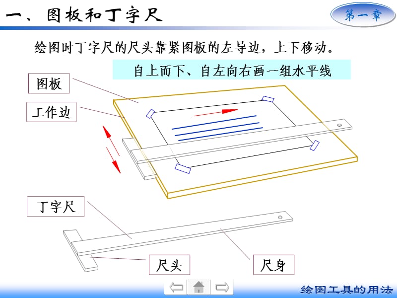 《绘图方法和步骤》PPT课件.ppt_第2页