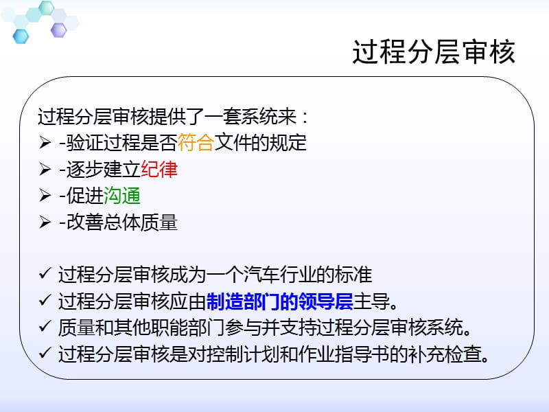 《分层审核培训》PPT课件.ppt_第3页