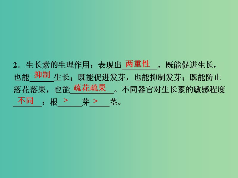 高考生物二轮复习 第二部分 高分提能策略 二 教材依纲回扣（5.3）植物的激素调节课件.ppt_第3页