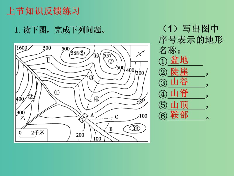 高考地理知识点复习 5等高线地形图应用课件.ppt_第1页