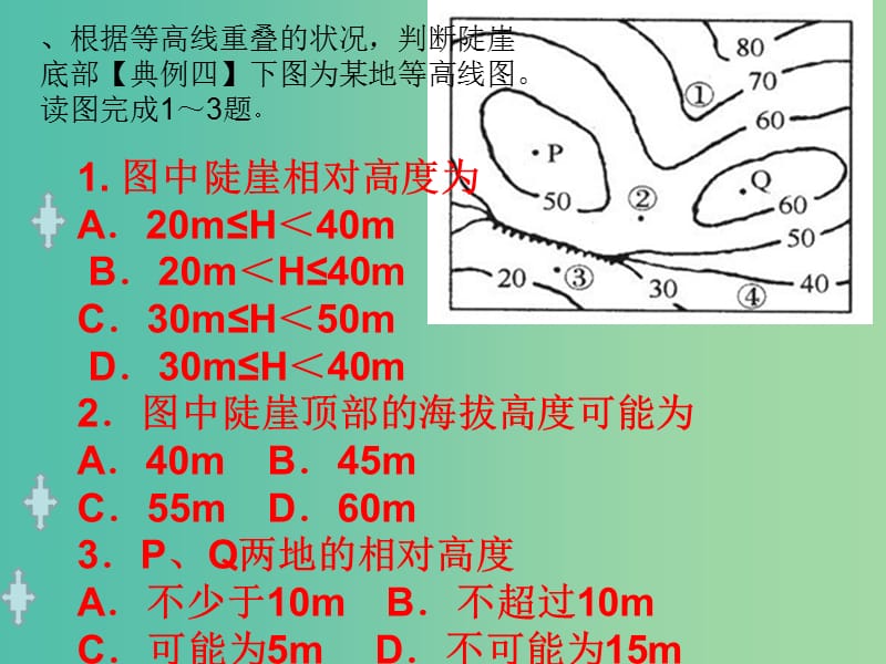 高考地理知识点复习 5等高线地形图应用课件.ppt_第3页