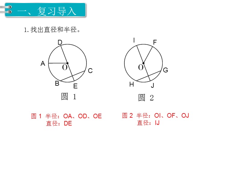 第2课时 圆的周长（1）PPT课件_第2页