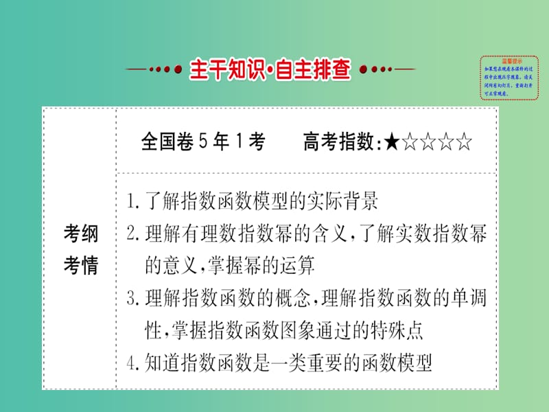 高考数学一轮复习 第二章 函数、导数及其应用 2.4 指数函数课件(理).ppt_第2页