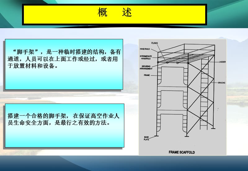 《脚手架基本教程》PPT课件.ppt_第3页