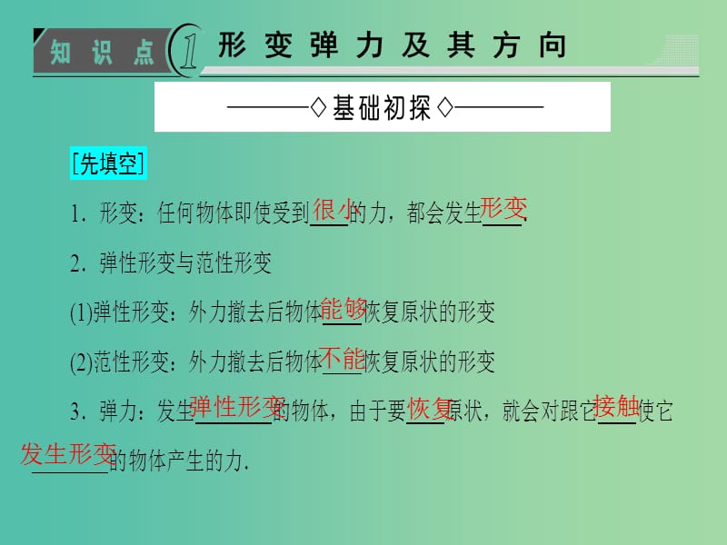 高中物理 第3章 力与相互作用 3.2 弹力课件 沪科版必修1.ppt_第3页