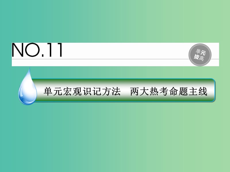 高考历史一轮复习第十一单元当今世界经济的全球化趋势单元拔高课件人民版.ppt_第1页