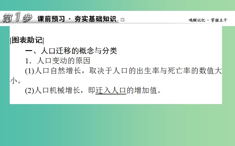 高考地理一轮复习第六章人口与环境20人口迁移地域文化与人口课件湘教版.ppt_第2页